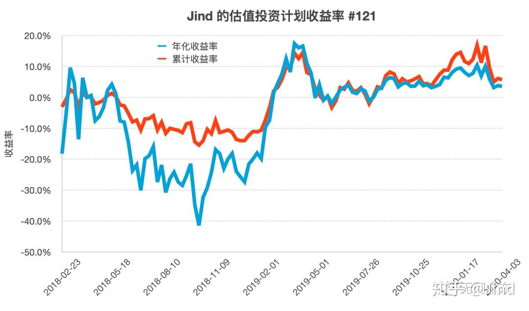 工商银行马鞍山含山支行成功举办 住房公积金惠民惠企政策暨工行金融产品宣讲会