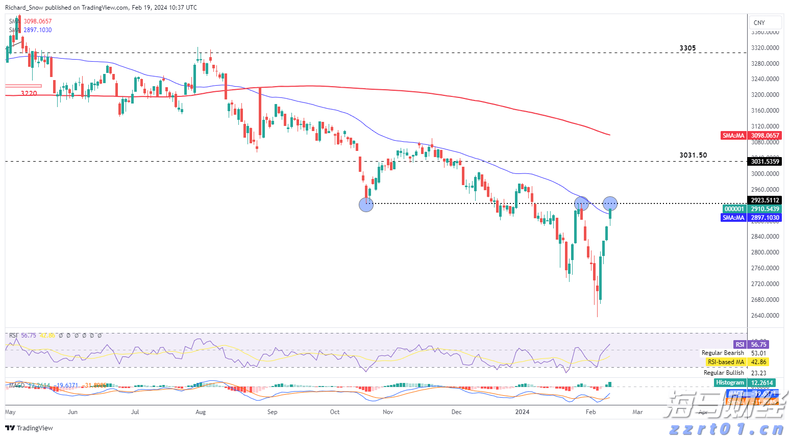 广东一周新增336例基孔肯雅热病例,专家:总体平稳,散发为主