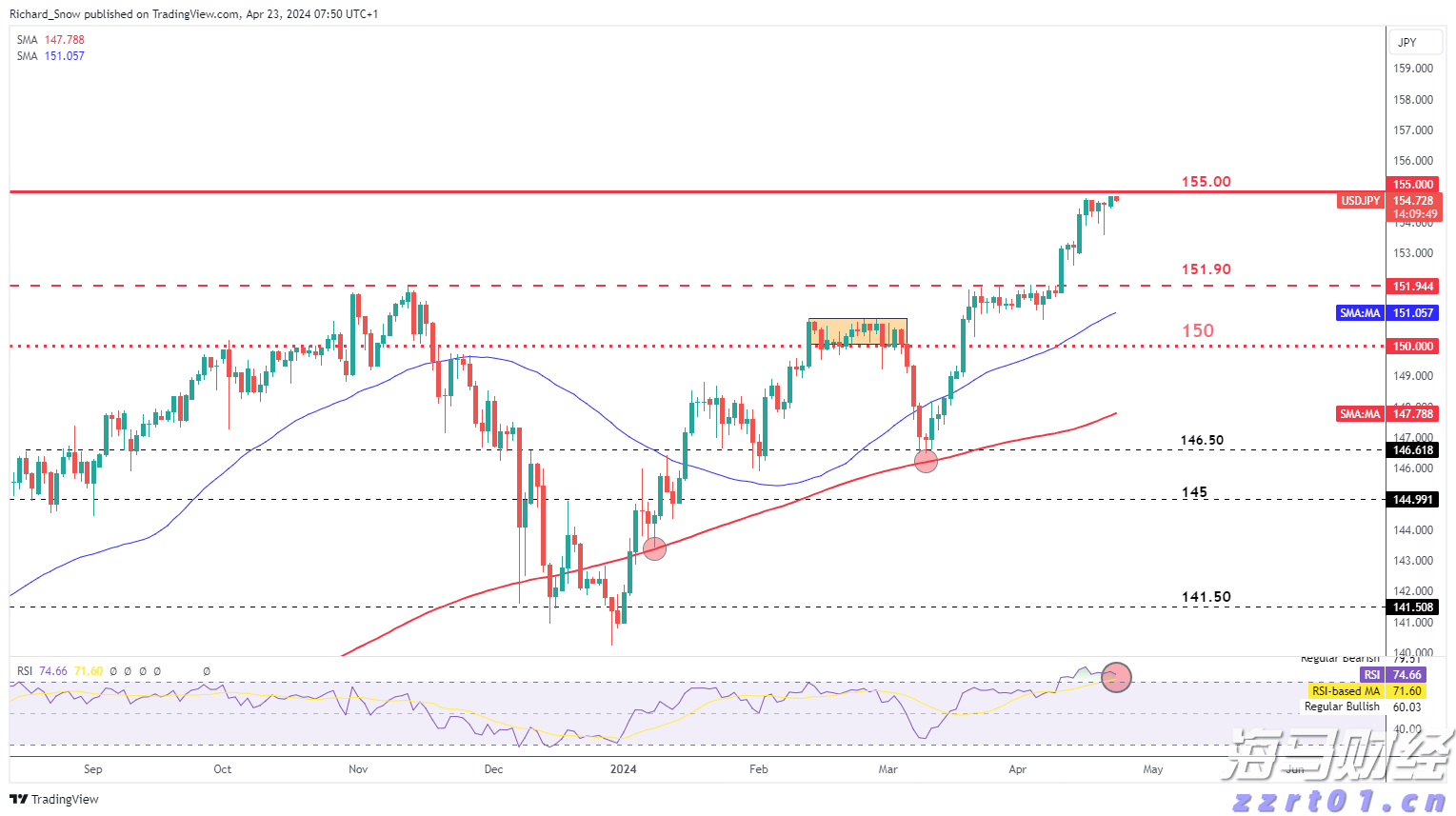 2027年全国将完成新改建农村公路30万公里