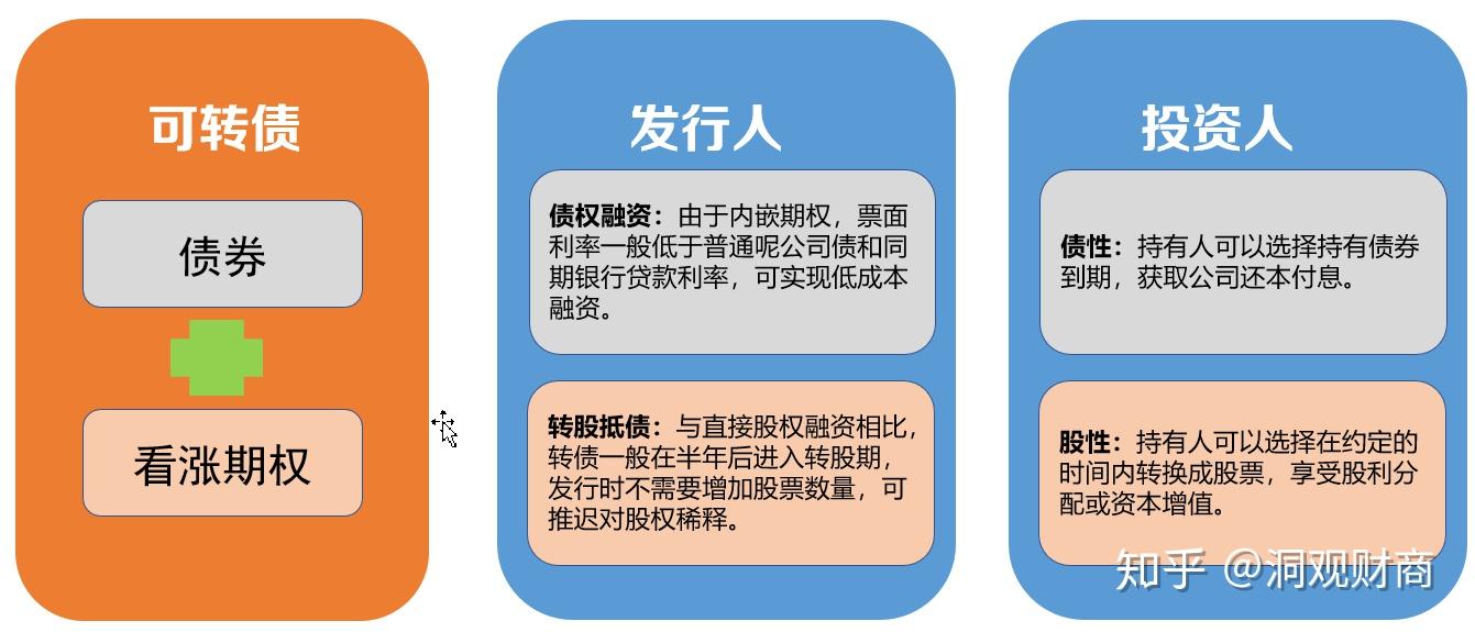 光大证券：“反内卷”主题将推动铜冶炼资产的价值重估