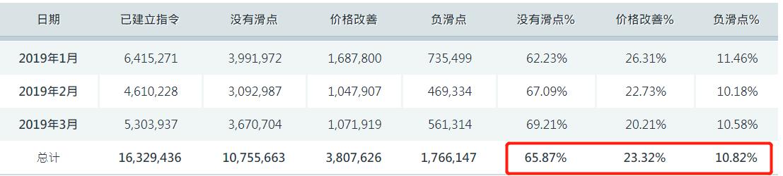 茶博会交易对接金额24.19亿元