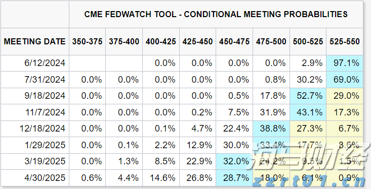 塔牌集团预计上半年净利润同比增长80%