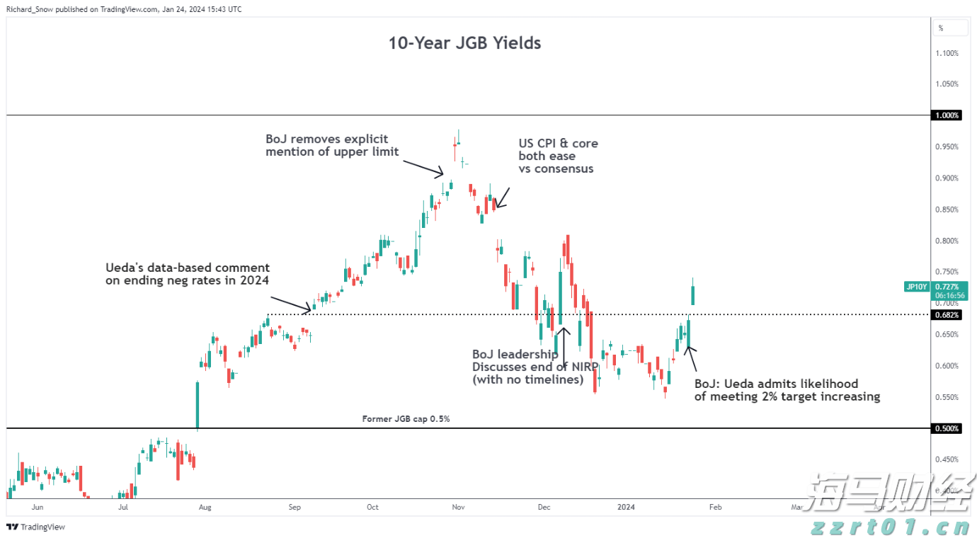 中报展现稳健业绩,解析卫龙美味(09985)在逆境中的成功之路