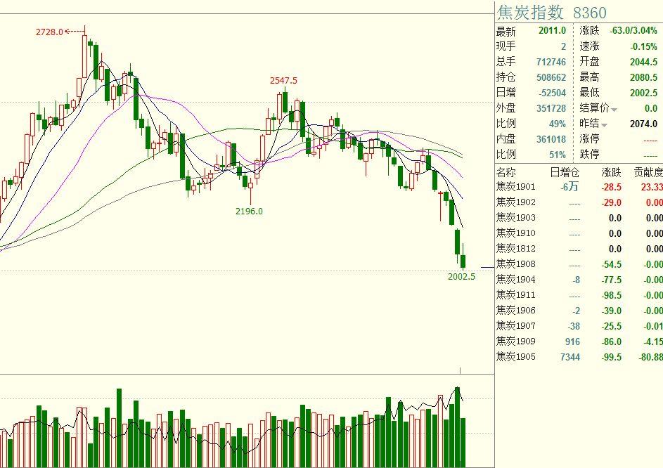 市场关注俄美首脑峰会 欧洲天然气价格小幅回落