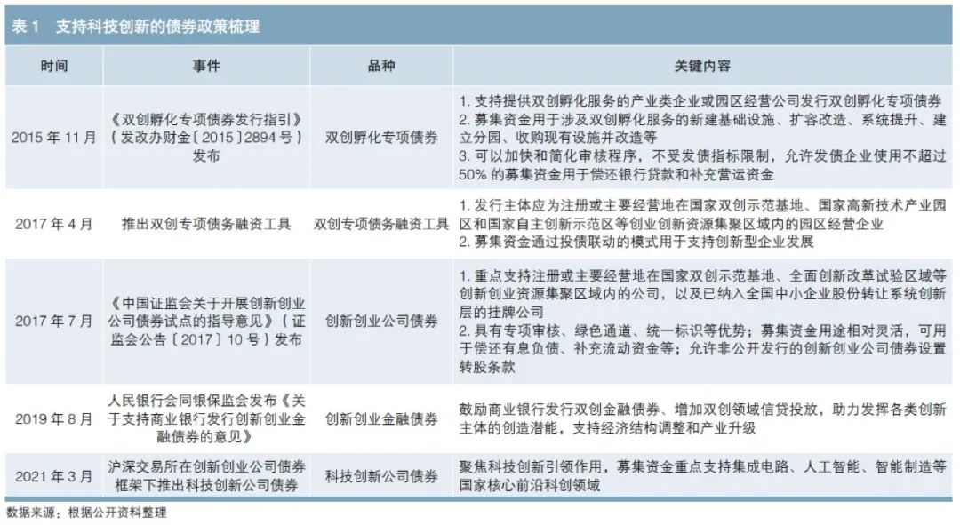 自治区总工会核验组到我市实地核验产改工作