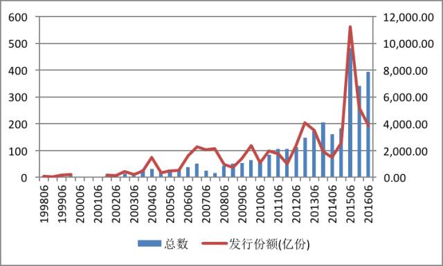 “教育金+养老社区”双核驱动，泰盈人生“终身”现金流守护爱的承诺