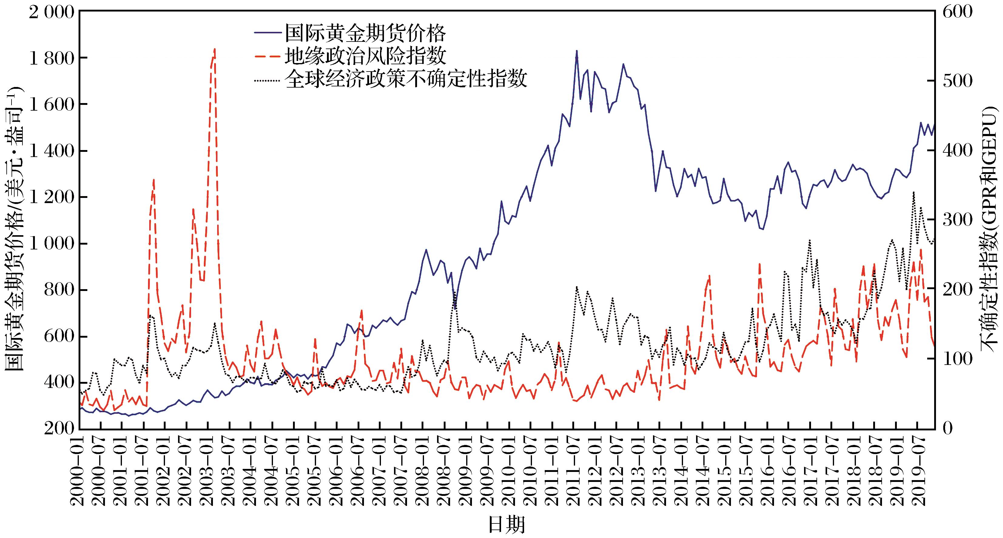 安徽将启动“惠民菜篮子”