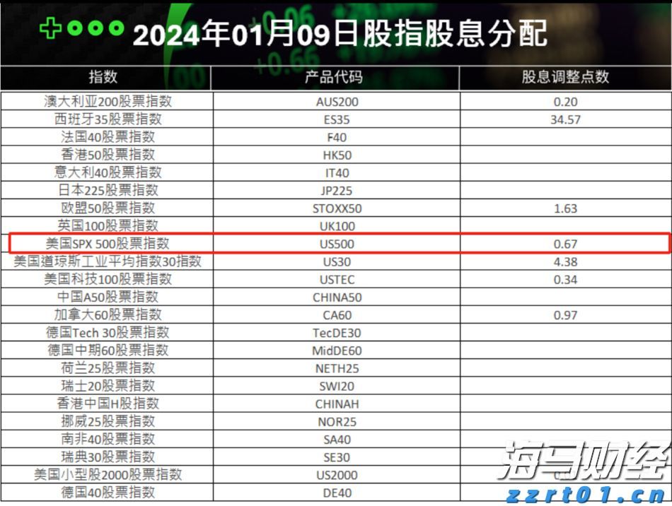深圳机场T2航站区开工 设计年旅客吞吐量3100万人次