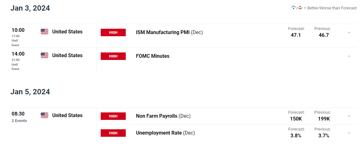 港股开盘 | 恒指低开0.77% 有色板块表现疲弱