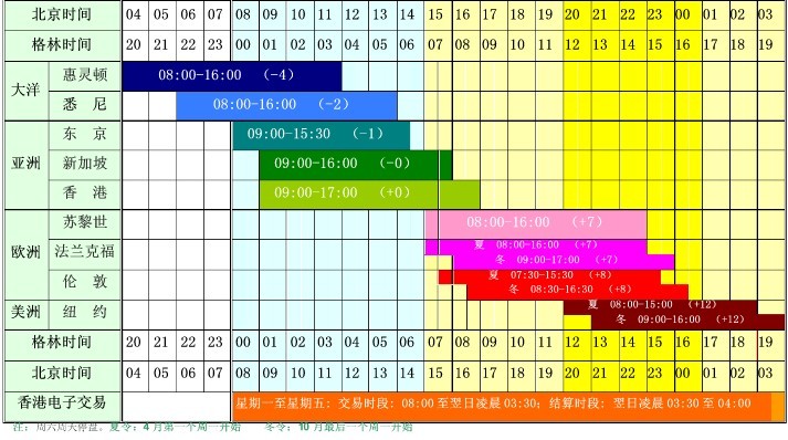 中华白海豚没有手脚,为什么“喜洋洋”“乐融融”有?