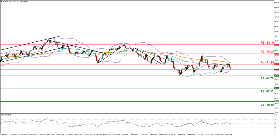 国铁集团:充电宝上火车 尚不需检查3C标识