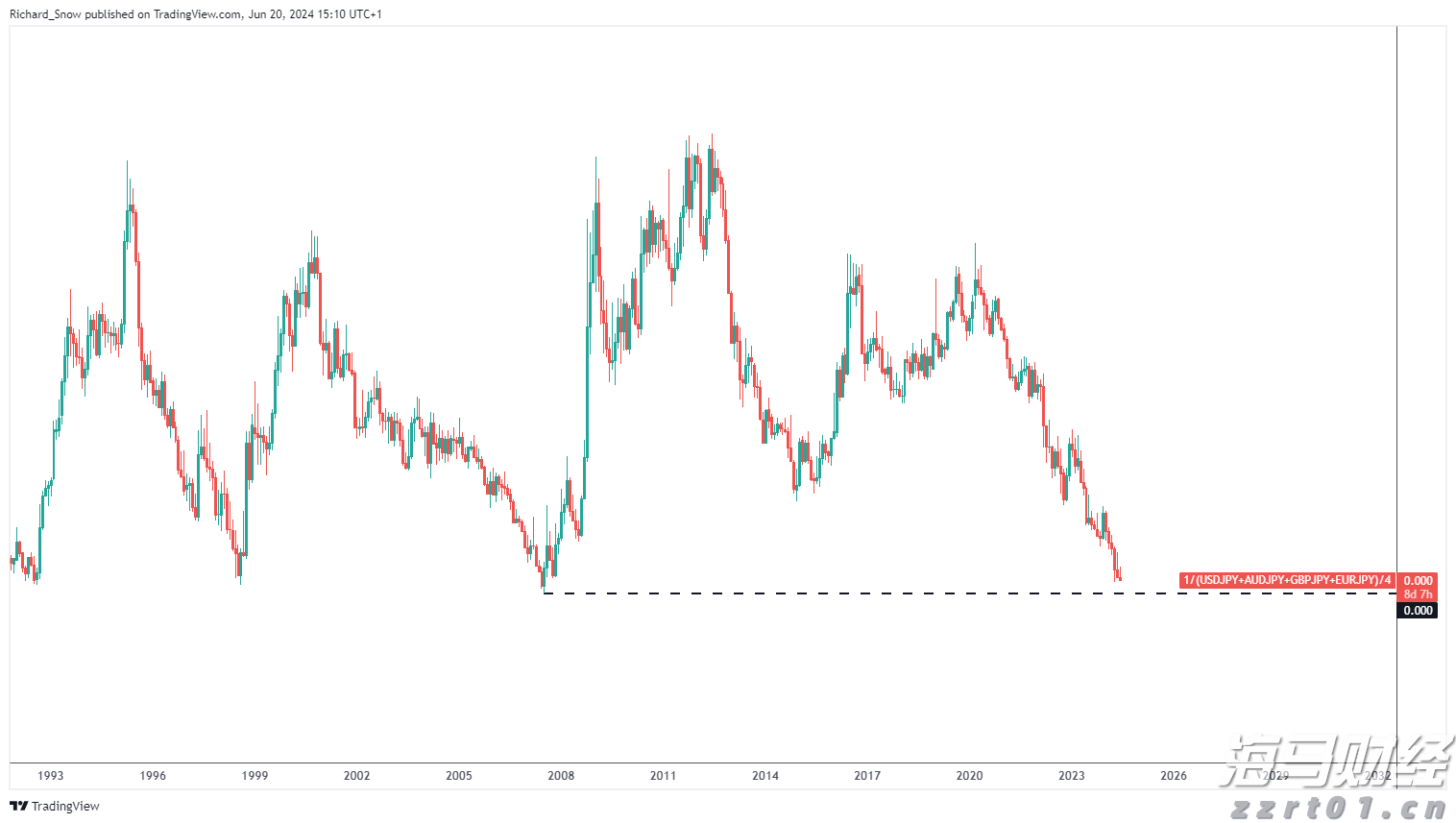 兴业银行合肥分行：绿色金融润江淮 共绘生态新画卷