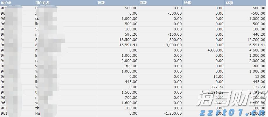 今年第17号台风将于18日生成!18日夜间至20日梅州南部有大到暴雨局部大暴雨