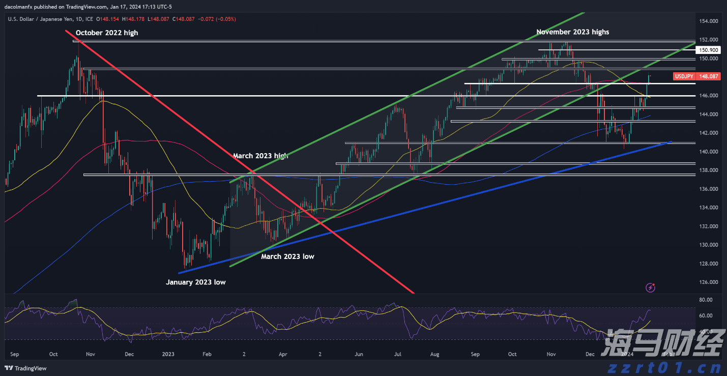 预计仍有暴雨！肇庆多个景区闭园、部分公交线路临时暂停运营→
