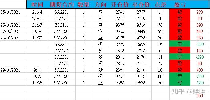 广东水文提醒：河流涨水和中小河流超警戒风险仍然存在