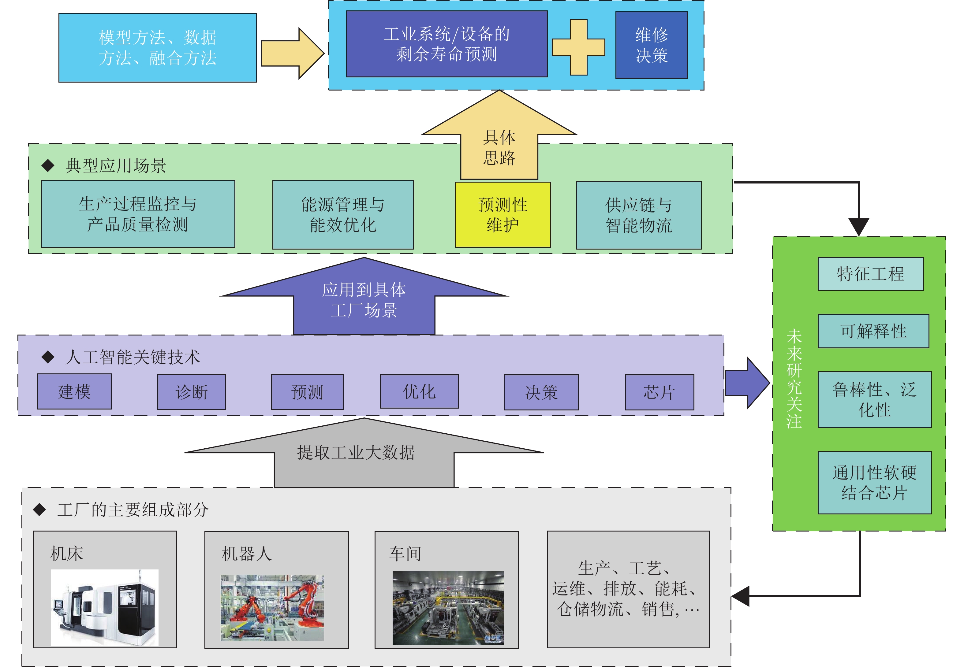 国家二级保护动物斑鳠人工繁育技术取得新突破