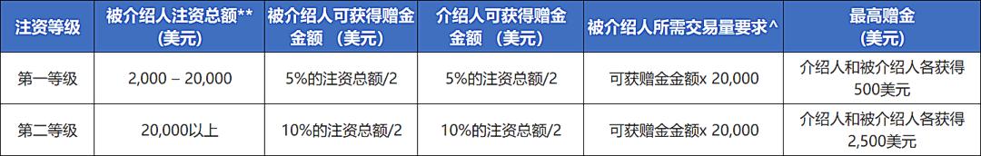 作家何武豪妙笔抒写乡土情  美丽乡村入题来