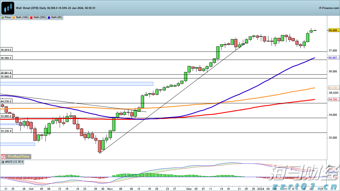 7月5日起，湛江住房公积金再次调整最高贷款额度