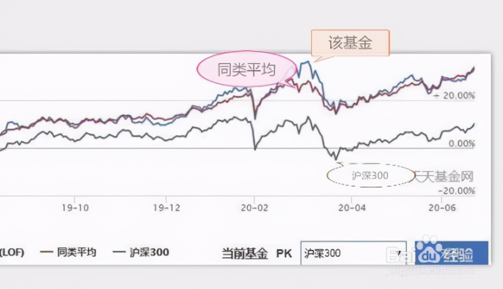 宣城绩溪：创新发展电子商务，聚力打造百亿数字经济