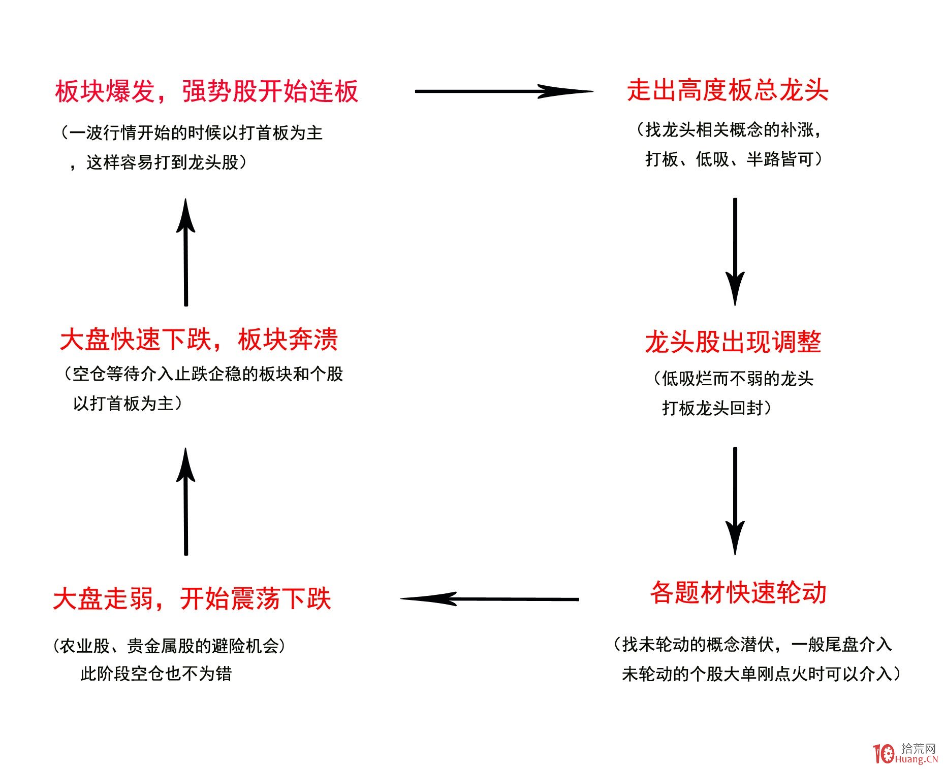 美股异动 | Replimune(REPL.US)暴跌76% 皮肤癌疗法遭FDA拒批
