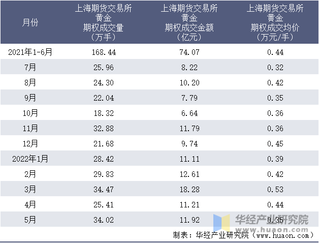 1576.1亿元直达资金下达至市场主体