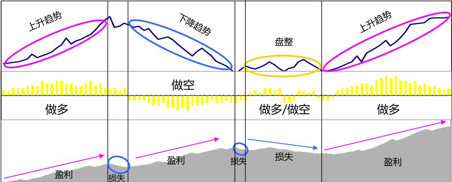 明起，珠海居住证业务办理，有调整！