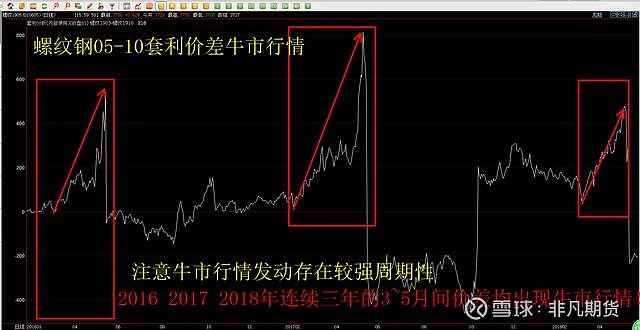广西“各族青少年交流计划·桂在行动”主题活动走进六陈镇