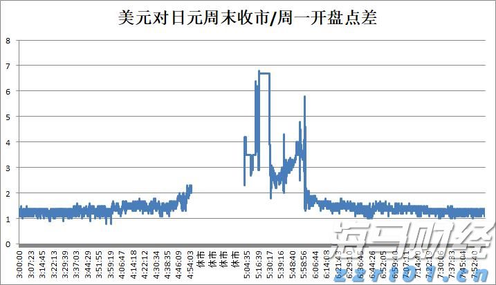 澳门6月综合消费物价指数同比上升0.25% 环比上升0.04%