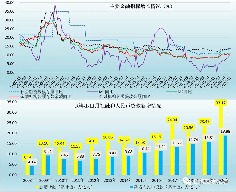暑运铁路客流高位运行，旅客发送量超6亿人次