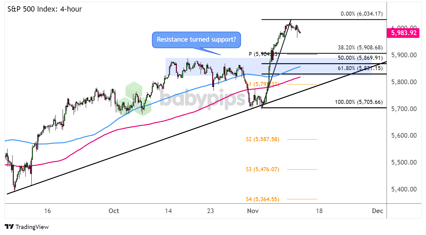全国累计收购夏粮超5000万吨