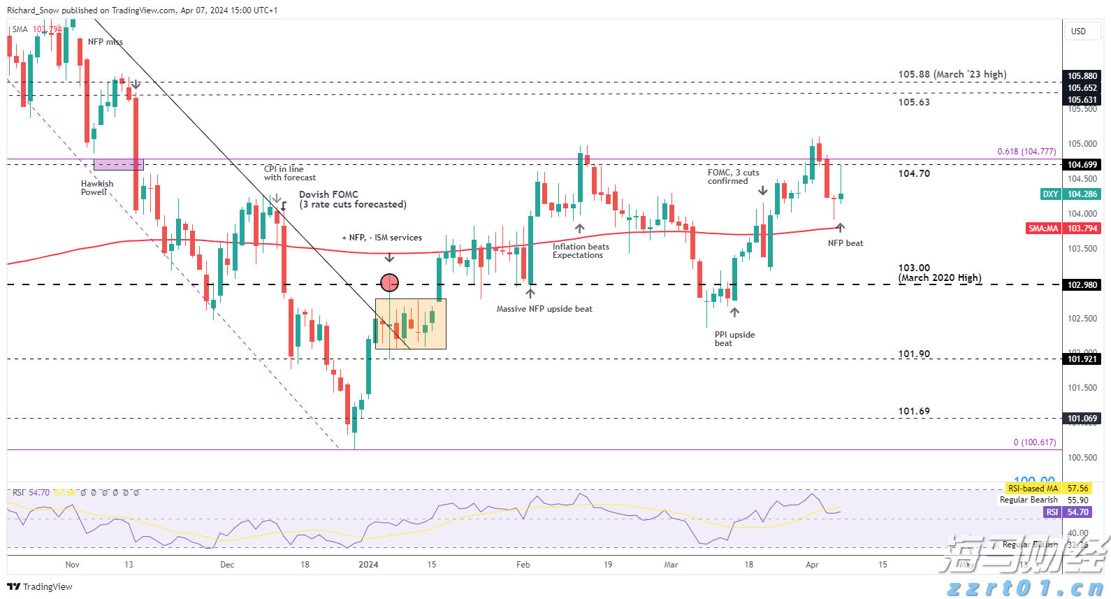 A股午评 | 沪指跌0.34%失守3600点 近期热门概念集体回调 算力概念逆势活跃