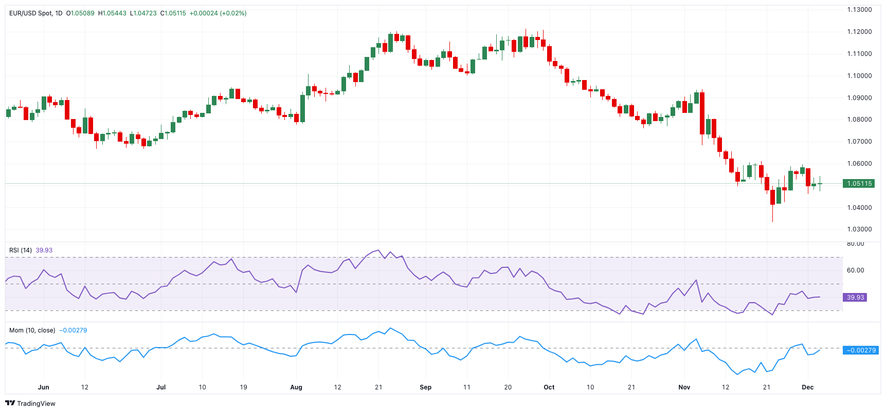 帝亚吉欧(DEO.US)2025财年业绩超预期 预计2026财年销售增长1.7% 并计划进一步削减成本