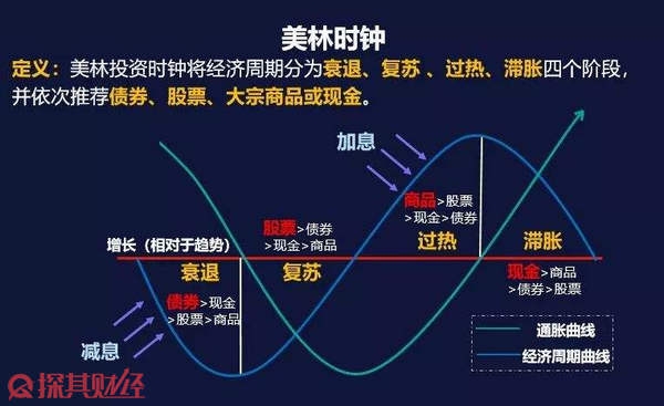 万亿工程引爆水泥需求 1600万吨增量加速从亏损到普涨的“冰与火”之路？