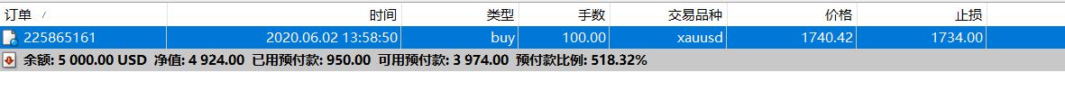 港南区加快推进工业园区路网建设