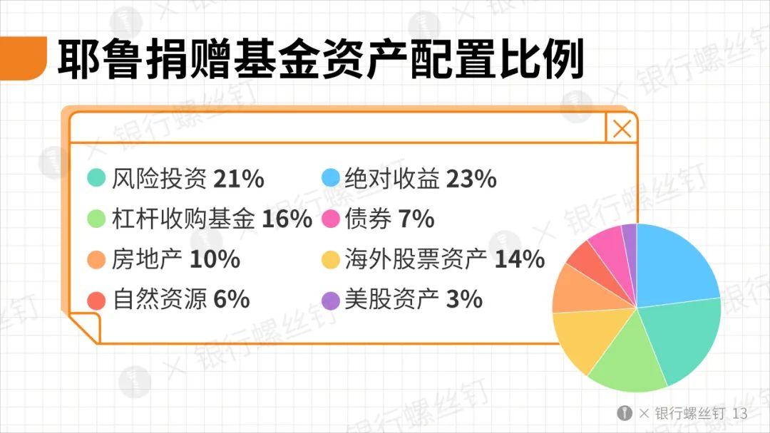 券商晨会摘要 | 看好权益市场，重点关注科技、消费及“反内卷”领域