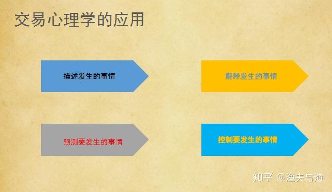 在尽心尽力中树牢为民情怀——贯彻落实市两会精神系列评论之三