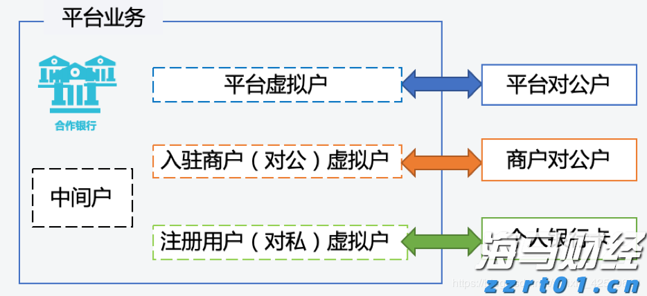 东津镇村级集体经济实现“开门红”