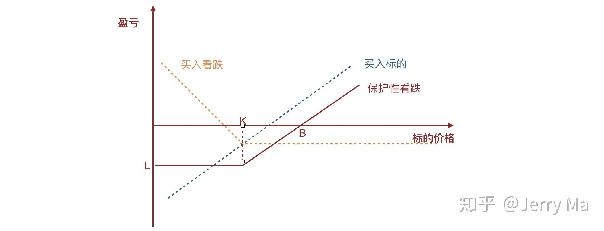 安徽：预算绩效指标体系“扩容升级”