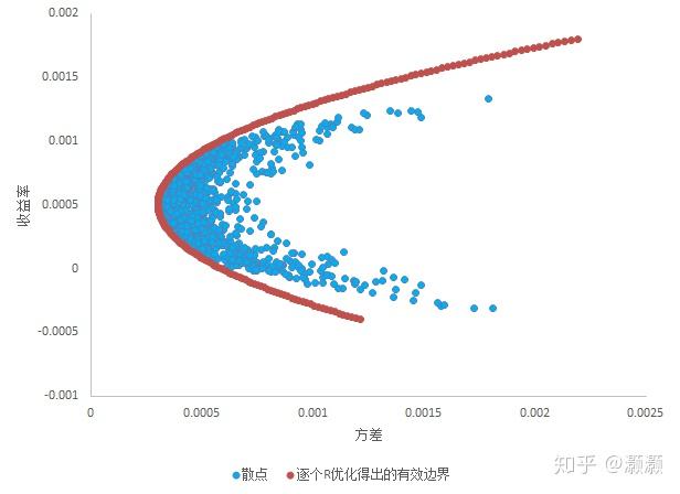 兴业银行芜湖分行：适老服务暖人心 金融为民践初心
