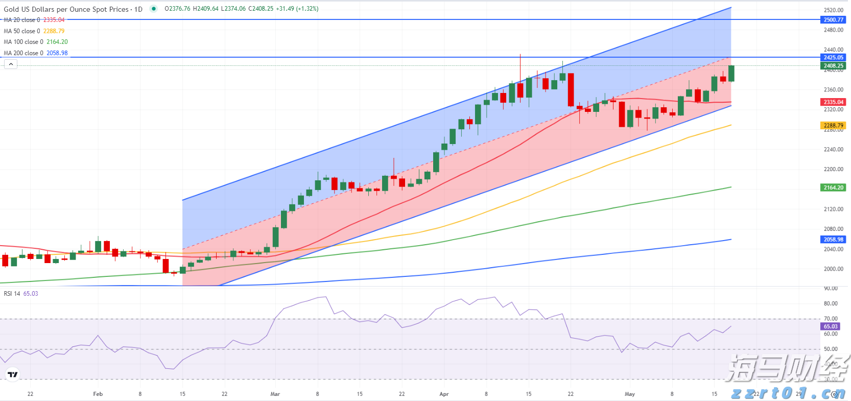 让患者看得见、听得清、行得稳！梅州积极组织药品耗材集采落地
