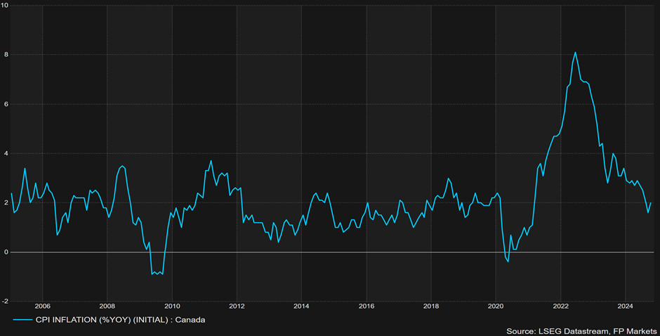 美股异动 | Trade Desk(TTD.US)盘前大跌33% CEO预警大型广告客户受关税冲击