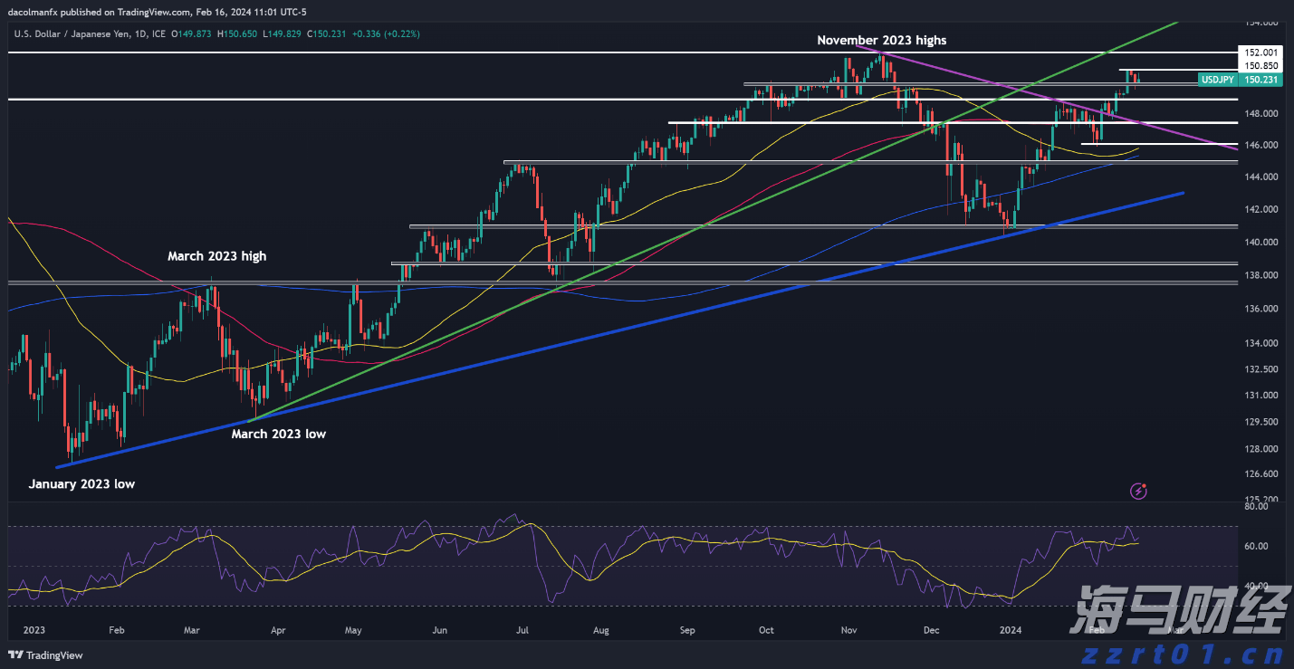 美股动态|6000万美元回购计划助推，乐信（LX.US）三天累计上涨17.4%