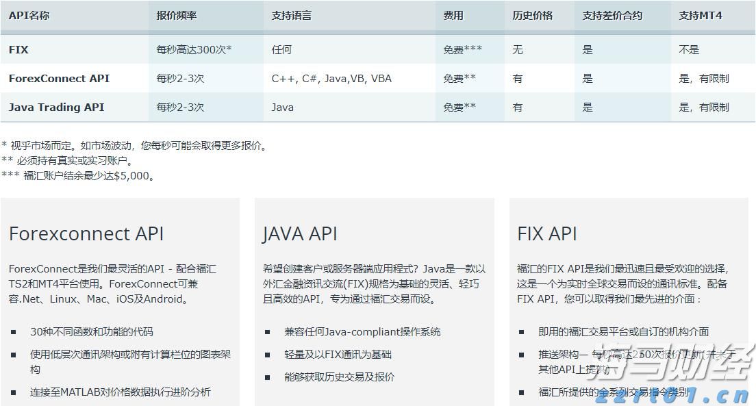 福建省首批数据企业名单公布