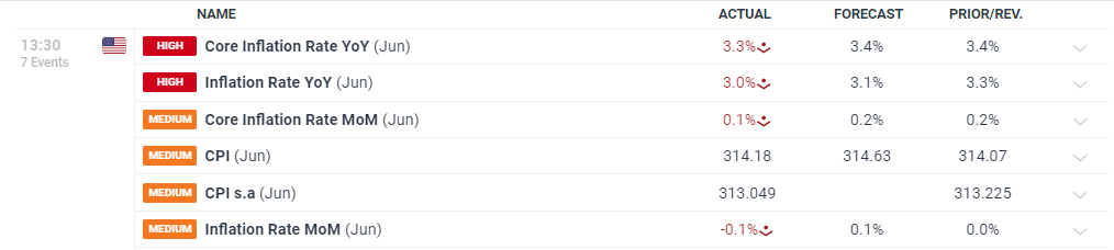 我市农业产业化重点龙头企业发展势头强劲