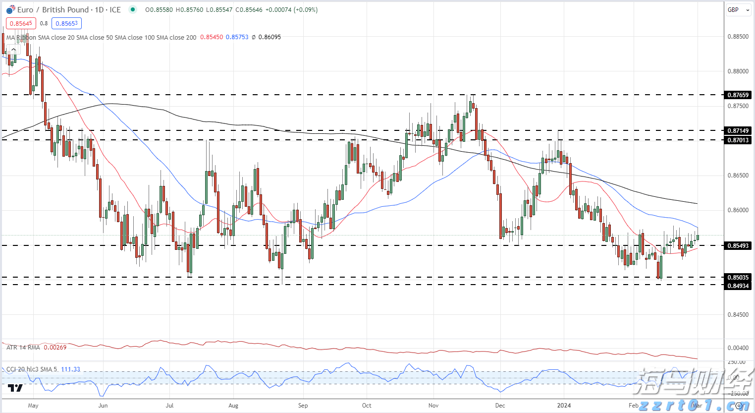 看完这个MV,被绿水青山的美好治愈了