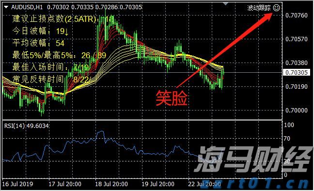 梅州结束防汛Ⅳ级应急响应