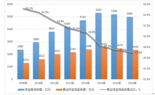 张家口市车宝明、司珍荣登“河北好人榜”