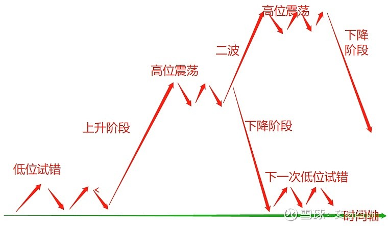 蛇出没活跃期 被咬尽快就医