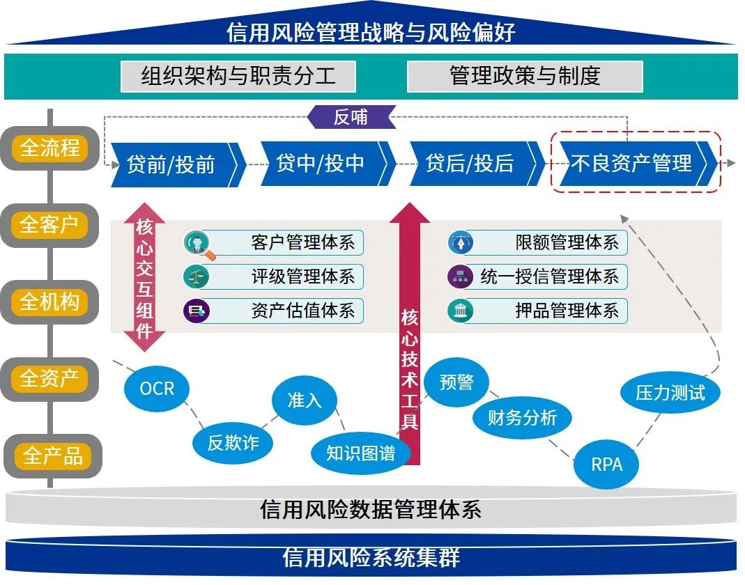 央行：8月1日起现金买金超10万元需上报