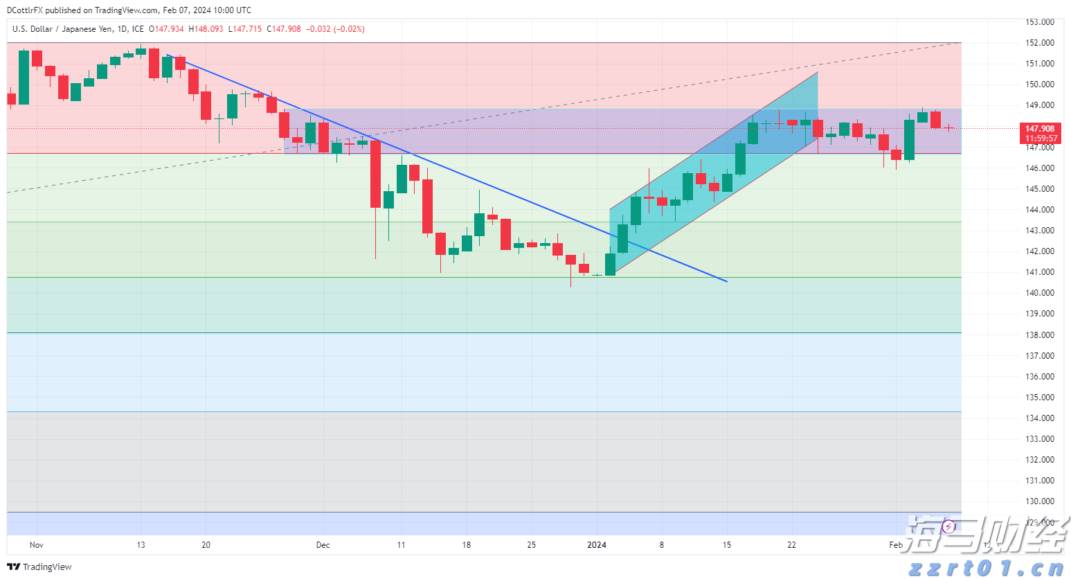 软银(SFTBY.US)以3.75亿美元收购富士康美国电动车工厂 以推动“星际之门”项目进展
